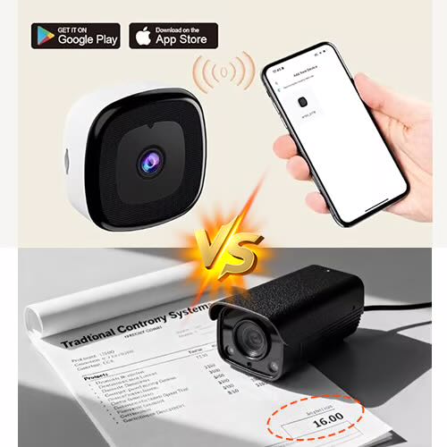 Thrumina wireless smart camera vs traditional bulky wired camera system